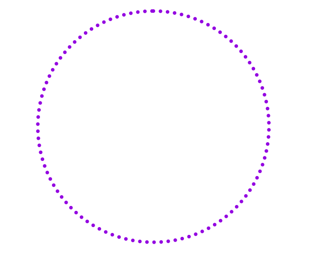 Purple Circle PNG | Citypng